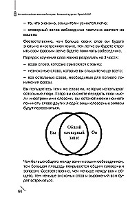 Английский как можно быстрее: большой курс от SpeakASAP