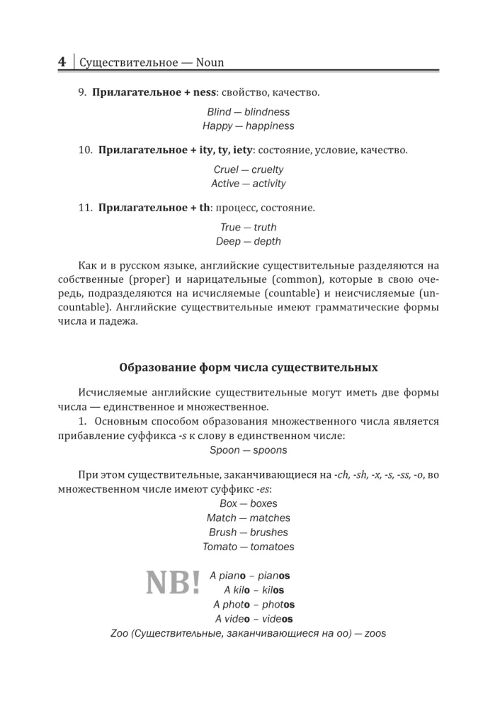 Английский назубок: вся грамматика в небольших уроках