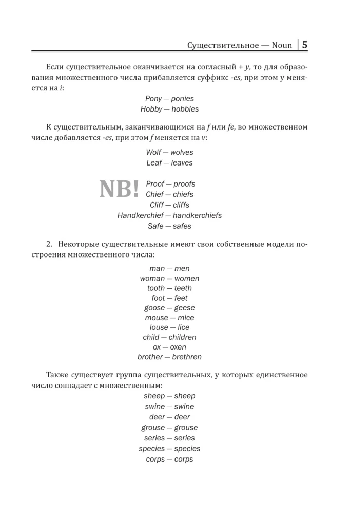 Английский назубок: вся грамматика в небольших уроках