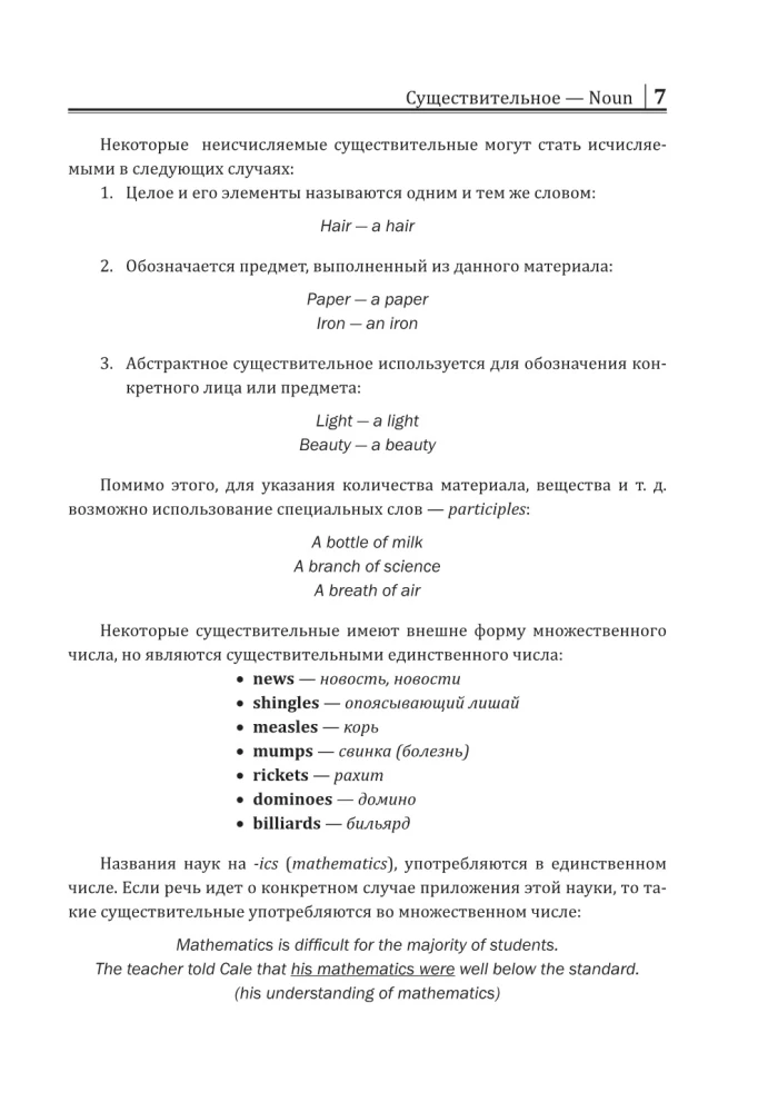 Английский назубок: вся грамматика в небольших уроках