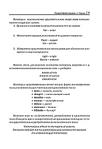 Английский назубок: вся грамматика в небольших уроках