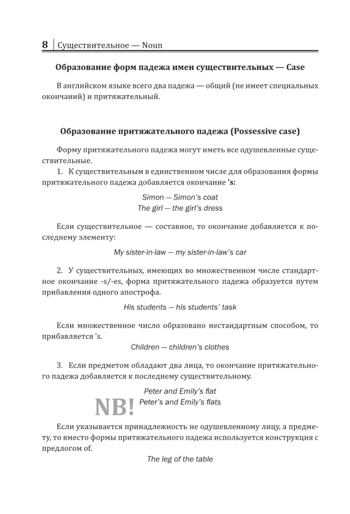 Английский назубок: вся грамматика в небольших уроках