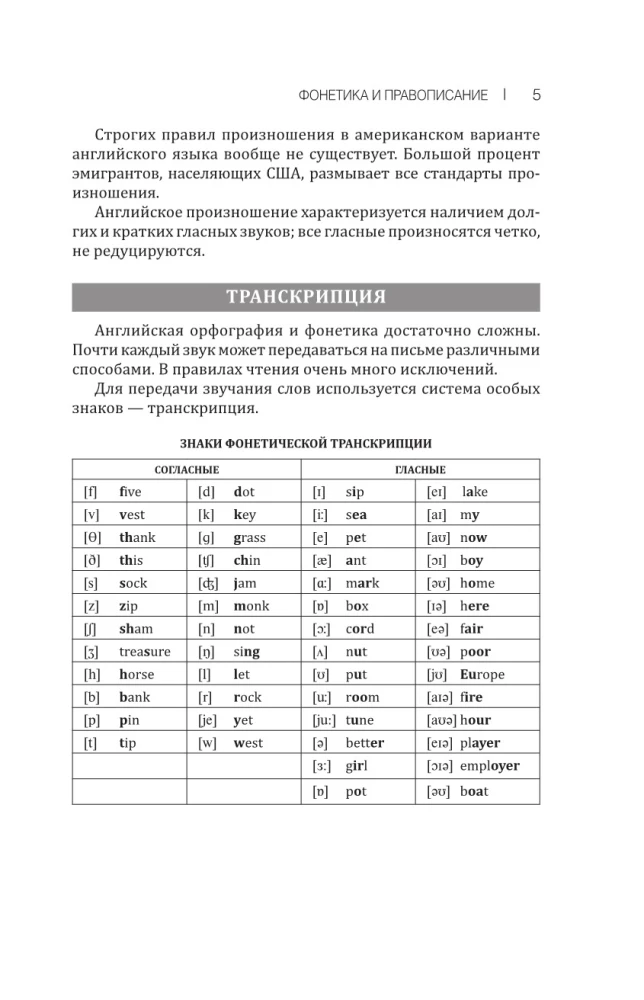 Грамматика английского языка: краткий курс