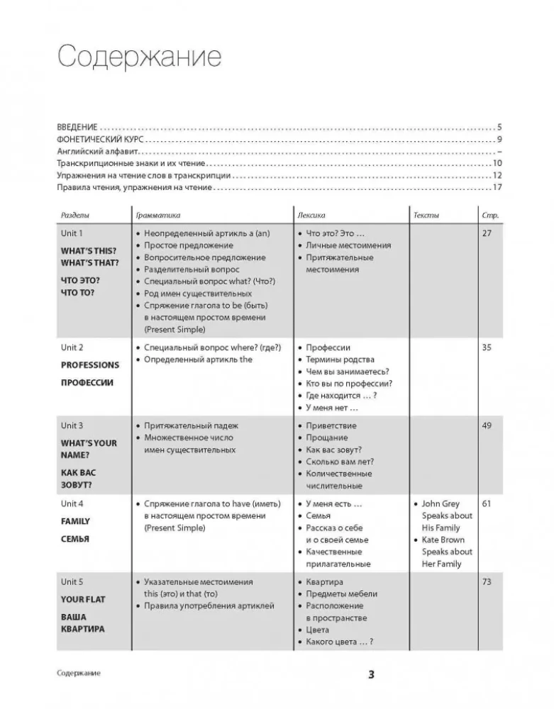 Самоучитель английского языка №1. Методика подстановочных таблиц