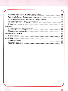 Английский язык. 1-4 классы. Все правила в таблицах и схемах