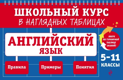 Angļu valoda: 5-11 klase
