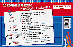 Английский язык: 5-11 классы