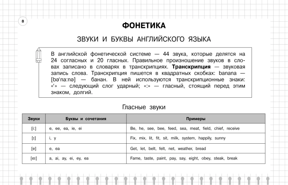 Английский язык: 5-11 классы