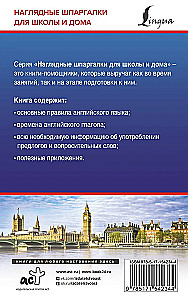 Английский язык для школьников. Все правила в таблицах и схемах