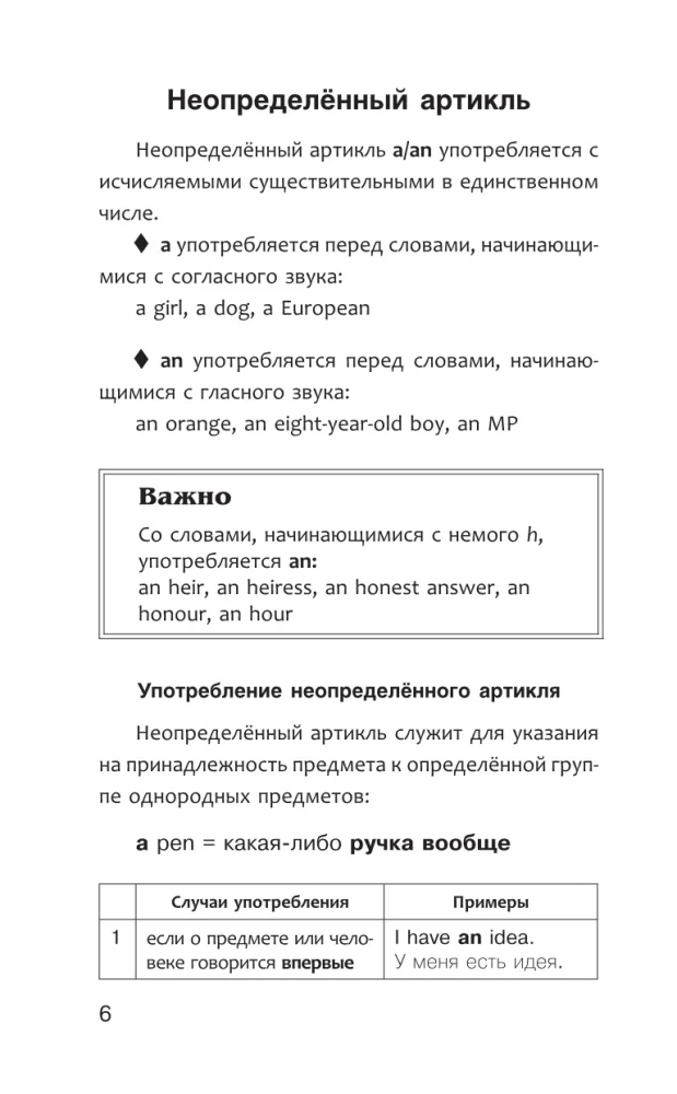 Английский язык для школьников. Все правила в таблицах и схемах
