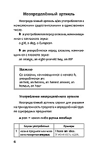 Английский язык для школьников. Все правила в таблицах и схемах
