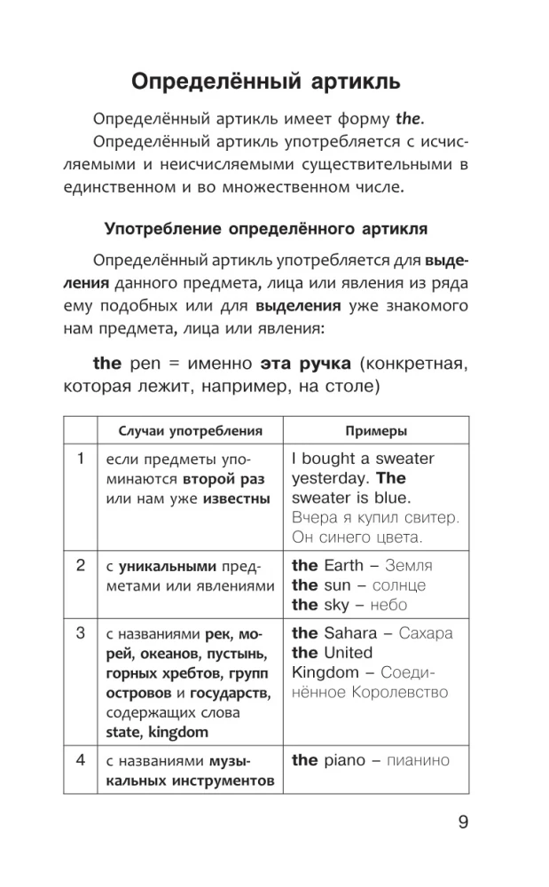 Английский язык для школьников. Все правила в таблицах и схемах