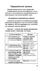 Английский язык для школьников. Вся грамматика на 5