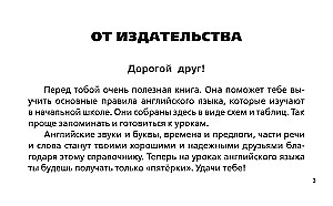 Все правила английского языка в схемах и таблицах для начальной школы