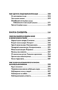 Актерское мастерство. Лучшие методики и техники знаменитых мастеров театра и кино. Чаплин, Китон, Станиславский, Чехов