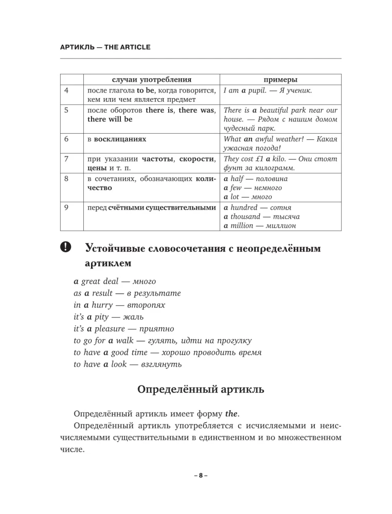 English Grammar. Практическая грамматика английского с ключами