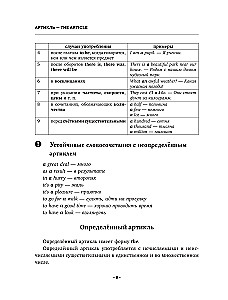 English Grammar. Практическая грамматика английского с ключами