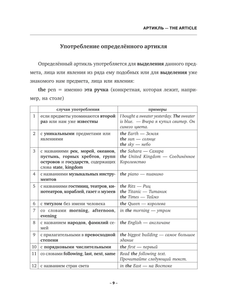 English Grammar. Практическая грамматика английского с ключами