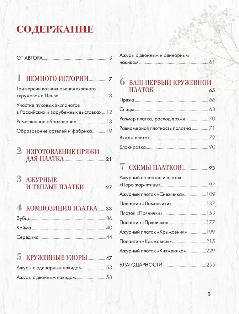Пензенский ажурный платок. Практическая энциклопедия русского вязания