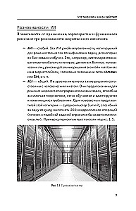 Mākslīgā intelekta un GPT pamati. Pašmācības ceļvedis iesācējiem