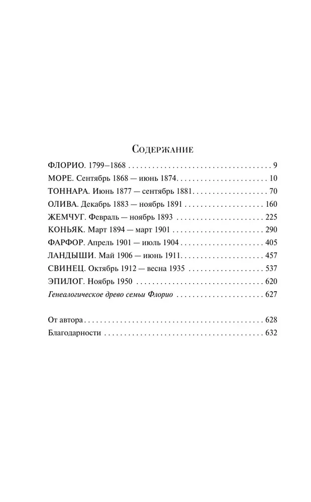 Sicīlijas lauvas. Impērijas saulriets