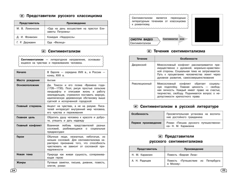 Literatūra (+ mācību video)