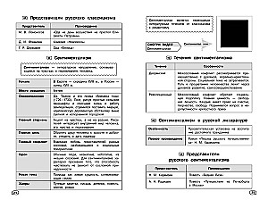 Literatūra (+ mācību video)
