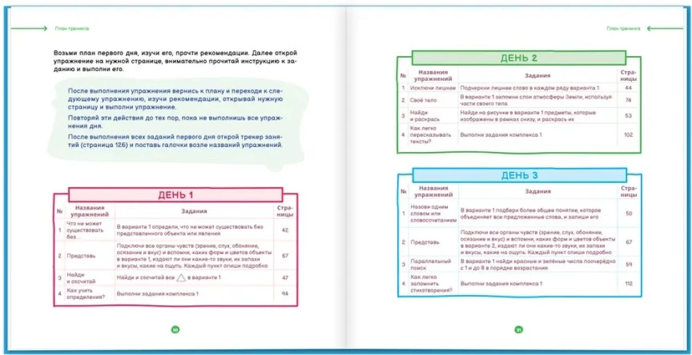 Lifehacks vieglai mācībai. Veiksmju uzlabošanas trenažieris. 5–8 klase